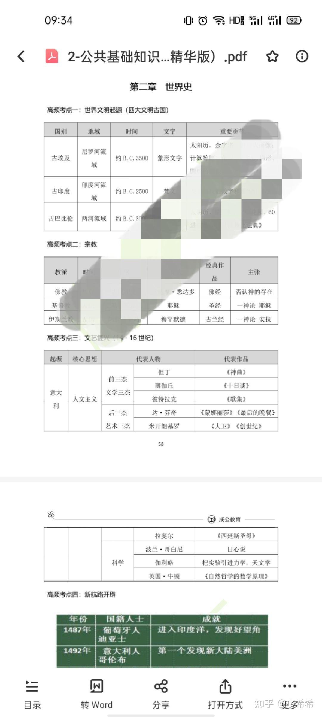 事业单位考试高频考点详解概览