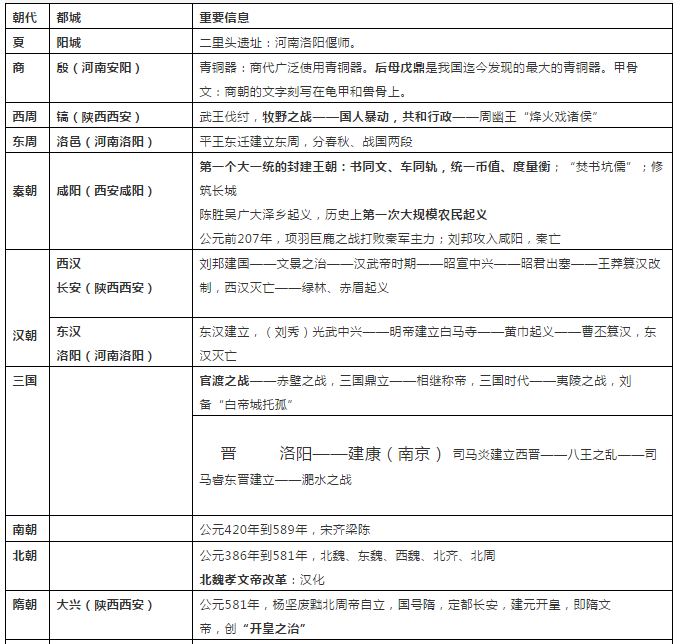 事业单位成语近义词高频考点详解