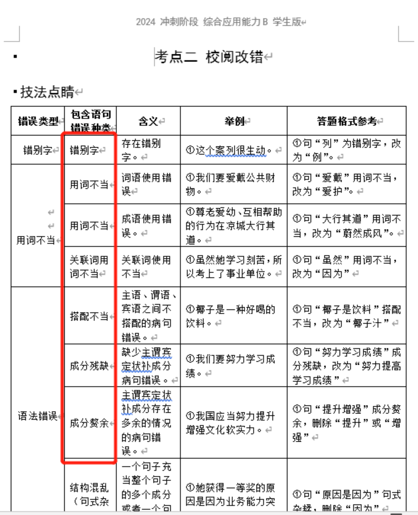 事业单位考试核心考点深度解析，88个常考考点详解