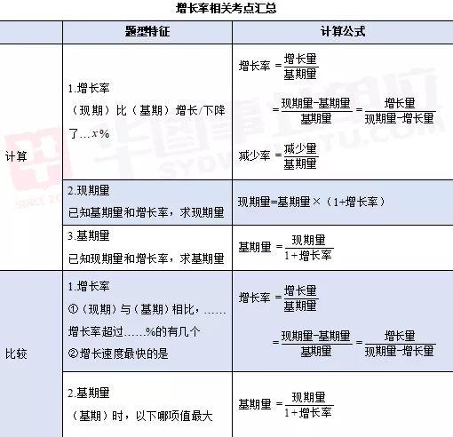 事业单位综合知识高频考点详解与解析