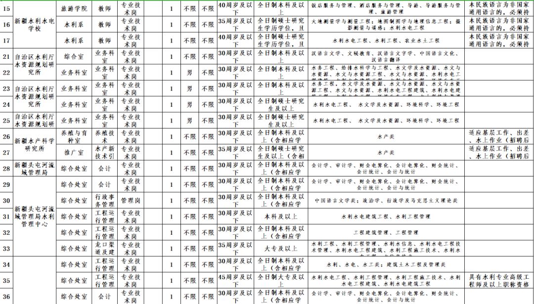 事业单位题库挑战与策略解析，4000题实战攻略