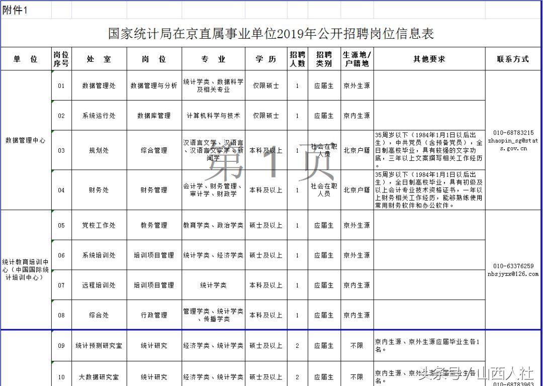 事业编考试备考全攻略，所需资料详解