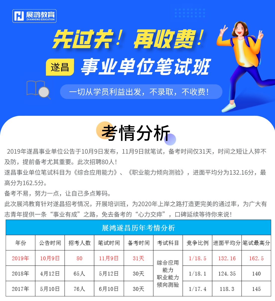 事业单位笔试冲刺班，决胜公职考试的关键助力