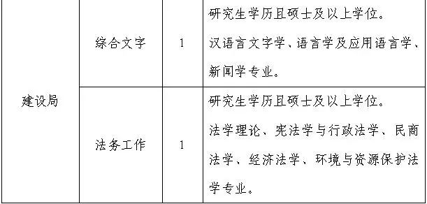 远古传说 第6页