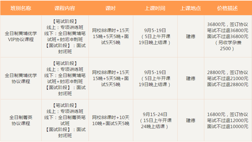 事业编报考岗位攻略，步入事业编制的必备指南