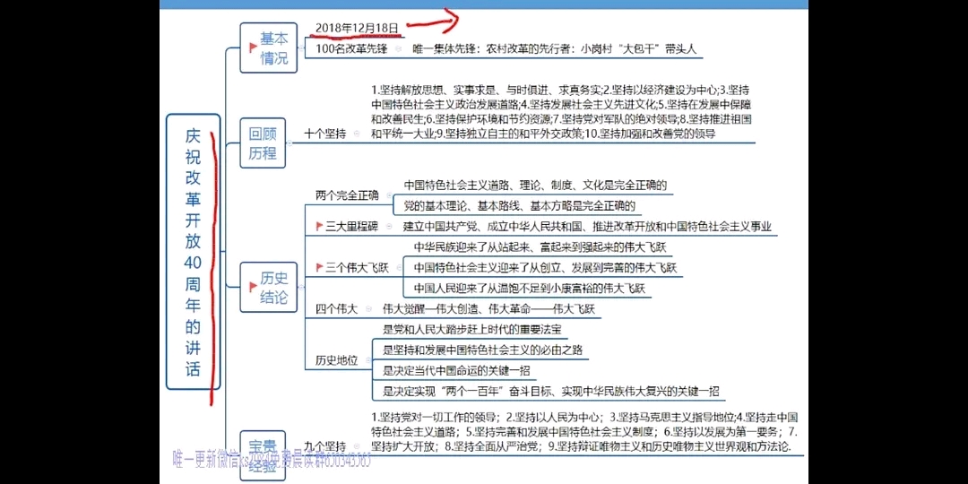 全方位指南，事业编考试从备考到成功之路的经验分享