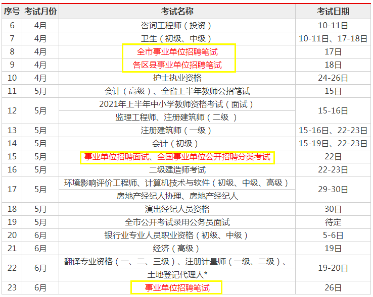 事业单位备考攻略，一个月冲刺策略与经验分享