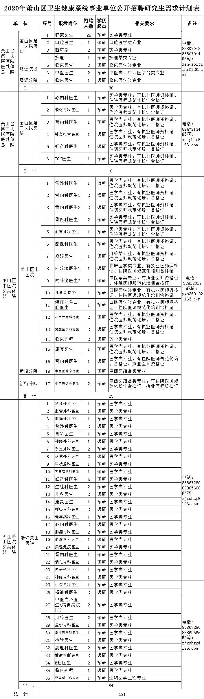 事业单位高效备考指南，备考计划表助力成功上岸