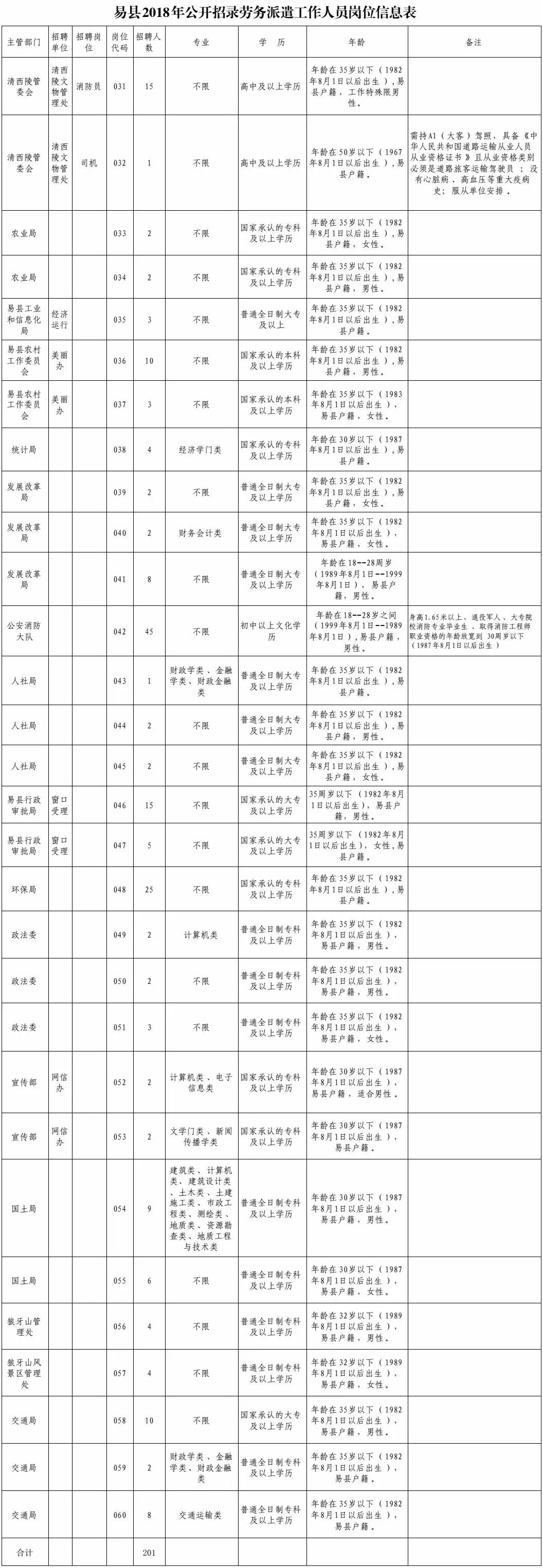 胭染苍白颜。 第4页