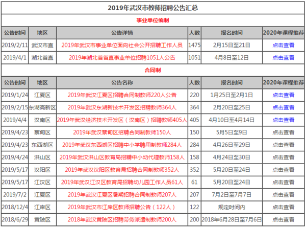 高效备考策略，编制考试提前准备指南