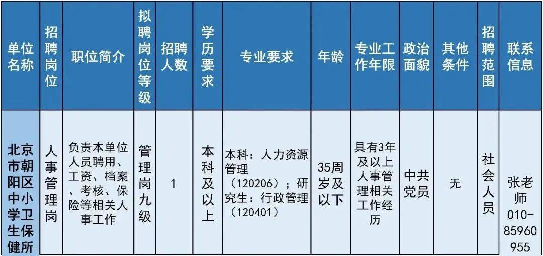 北京事业单位招聘网最新动态深度解析