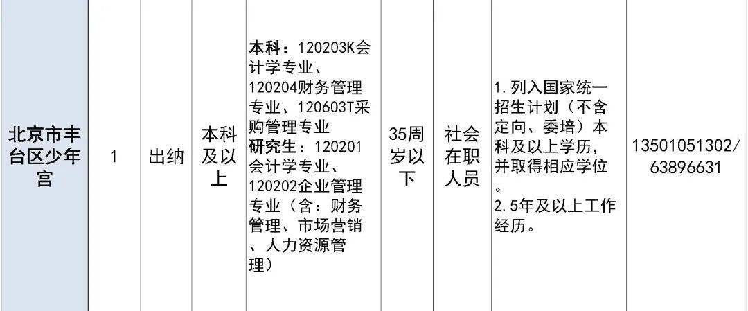 北京事业编制报考官网，事业编制报考之路探索