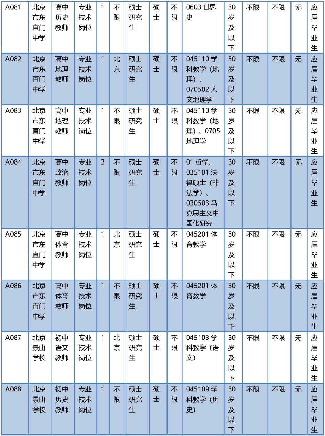 北京事业编报考一站式平台，助力职业发展之门