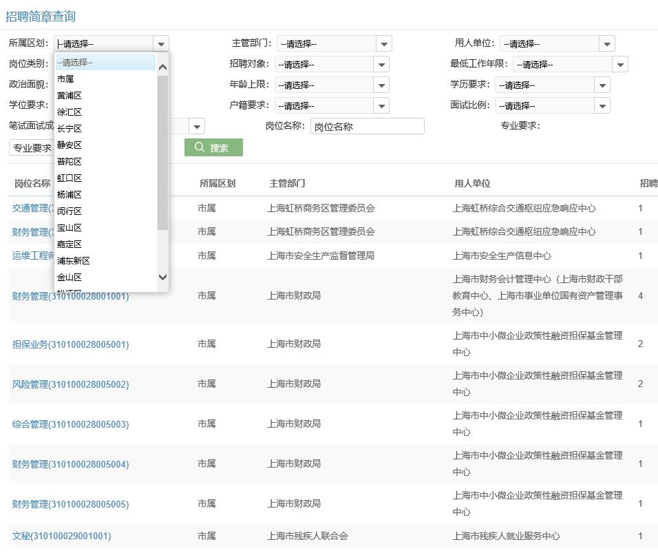 上海事业编招聘岗位表全面解析