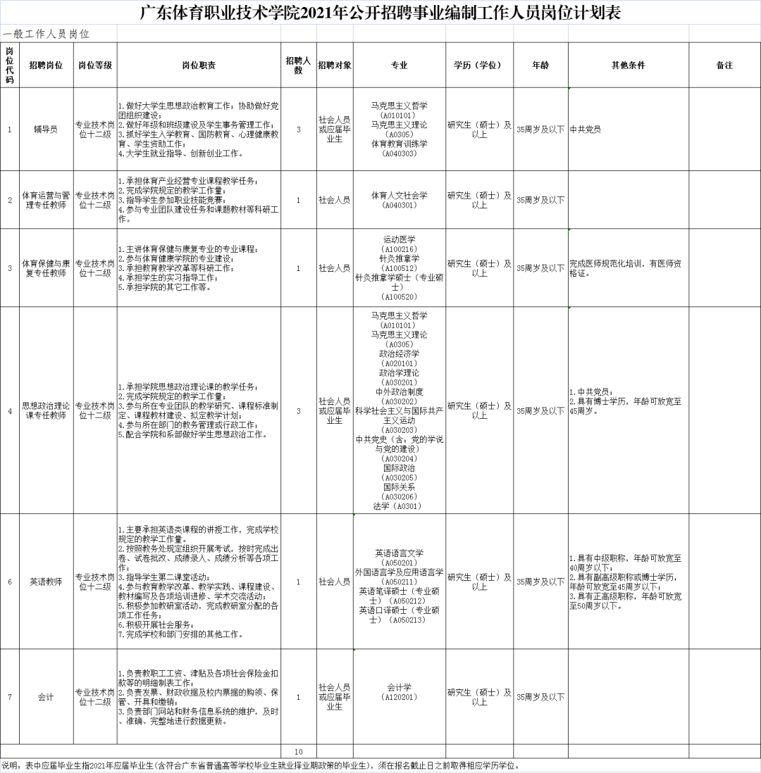 星夜漫步 第4页