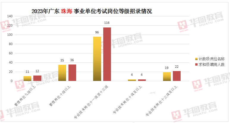 2024下半年深圳事业编招聘趋势分析，聚焦招聘动态与前景展望