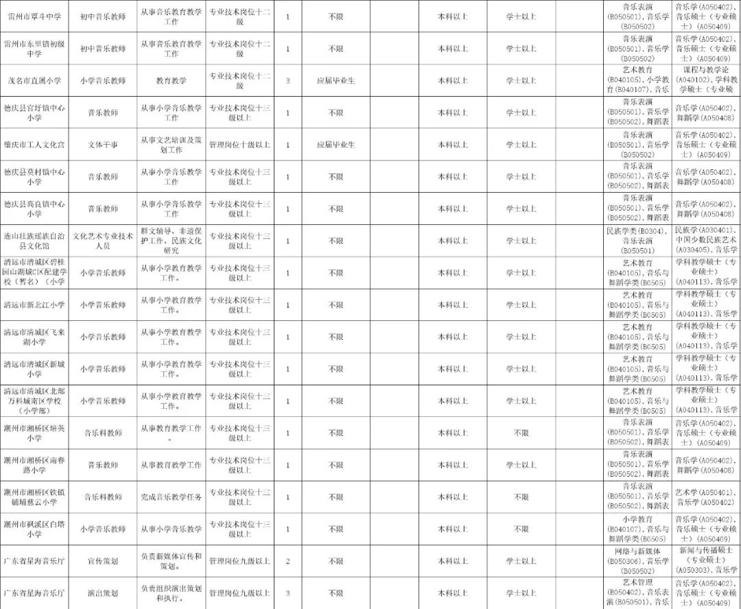 花凌若别离 第5页