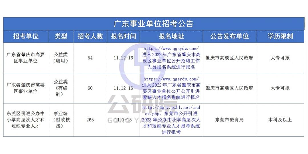 广州事业单位官网，一站式服务平台简介