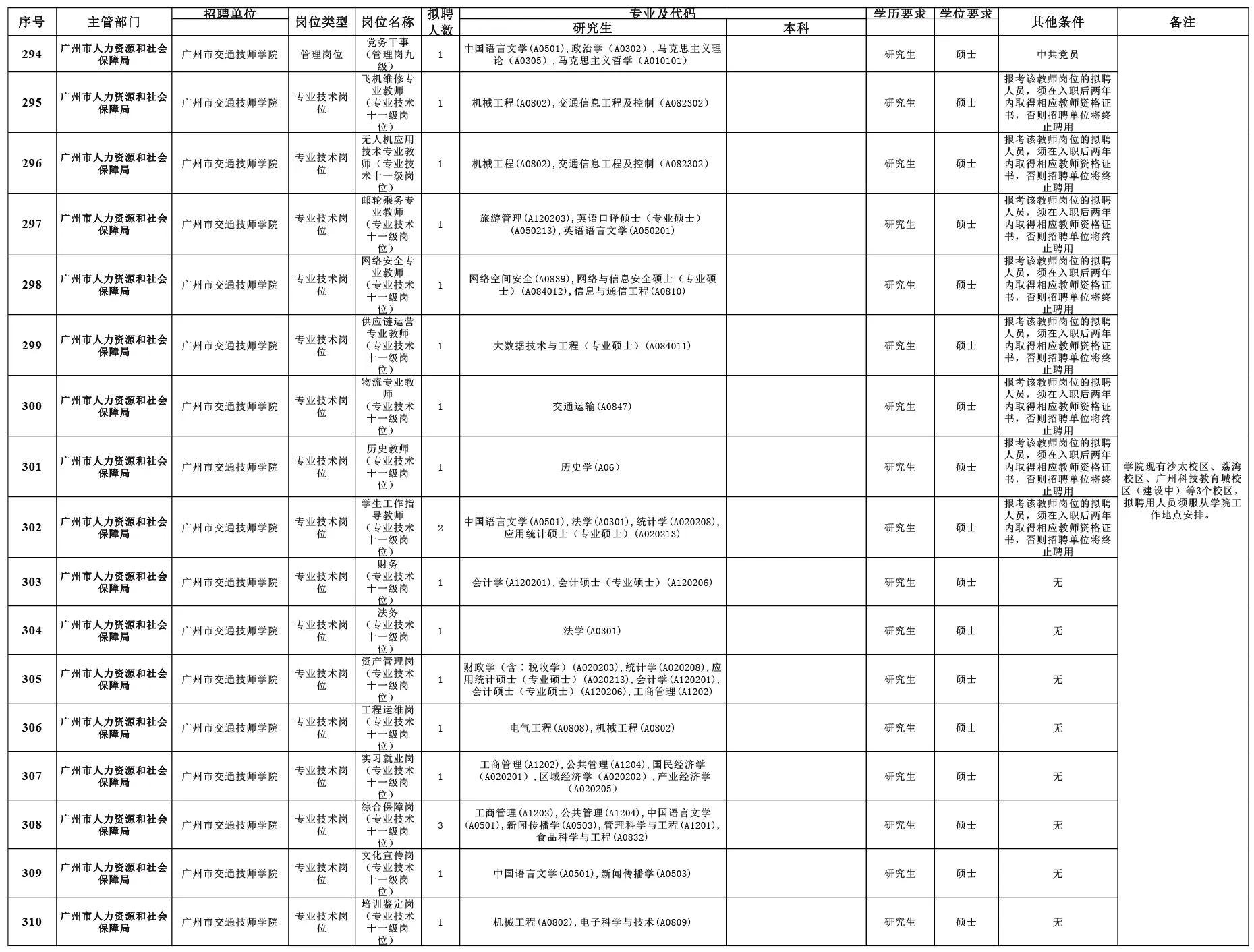 广东事业单位招聘网官网，一站式招聘求职平台，便捷求职招聘通道