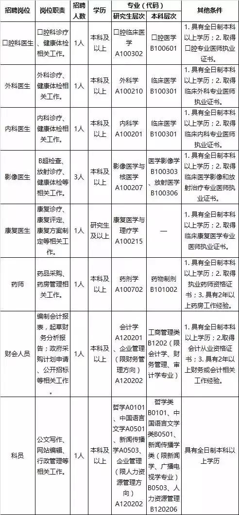 神秘旅人 第4页