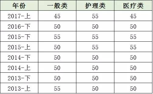 深圳事业单位联考报名时间解析与备考指南