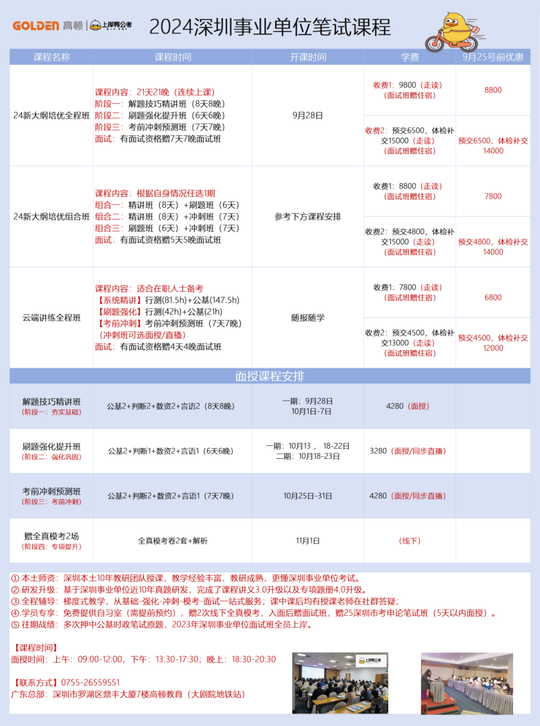 深圳事业编报名入口详解与报名流程指南