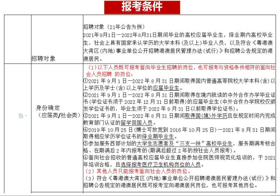 深圳市事业单位编制考试，探索与前瞻展望