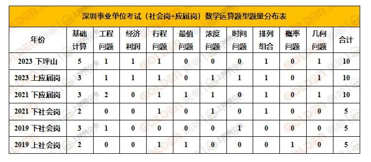 平凡中的不凡 第4页