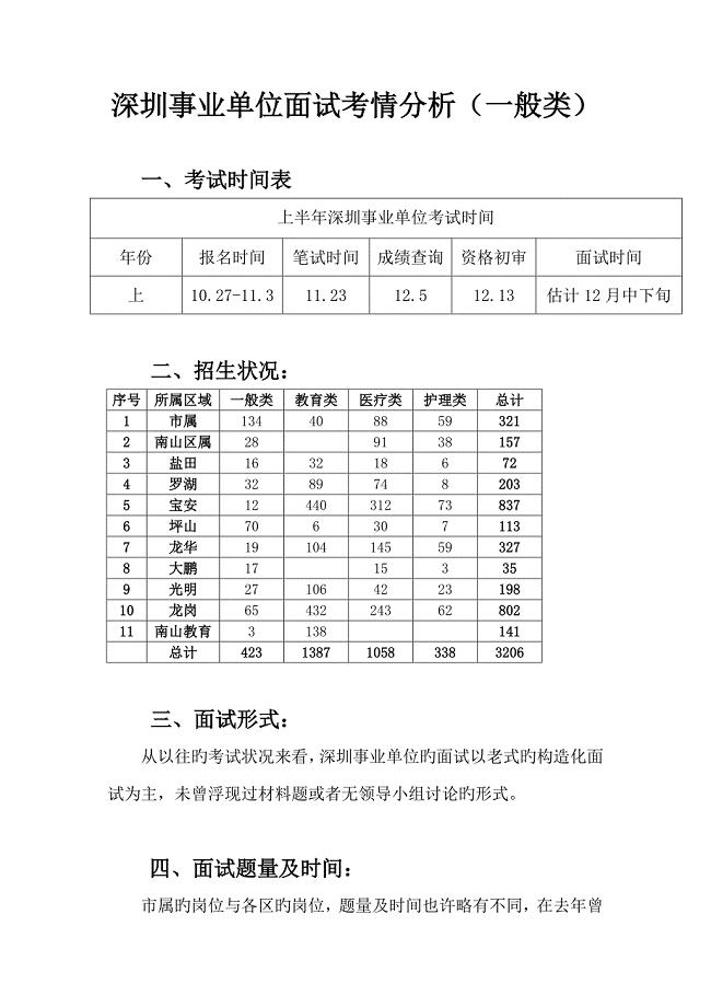 深圳事业编考试的时间节点详解