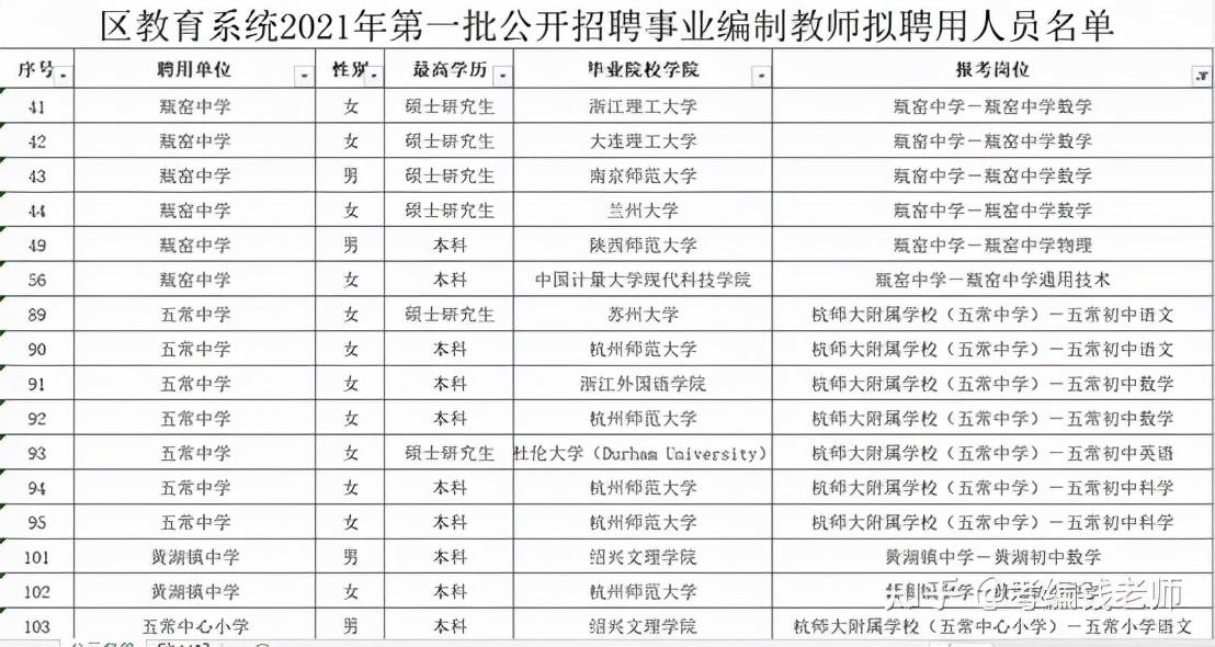 杭州余杭区事业单位考试真题深度分析与探讨