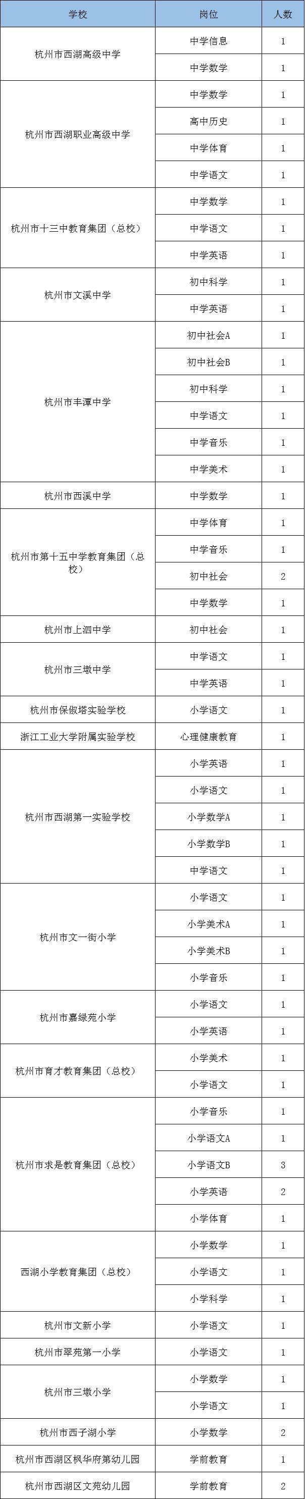 杭州事业单位考试详解，内容、备考策略与影响分析