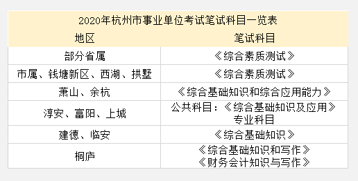 杭州事业单位题库深度探索与解析