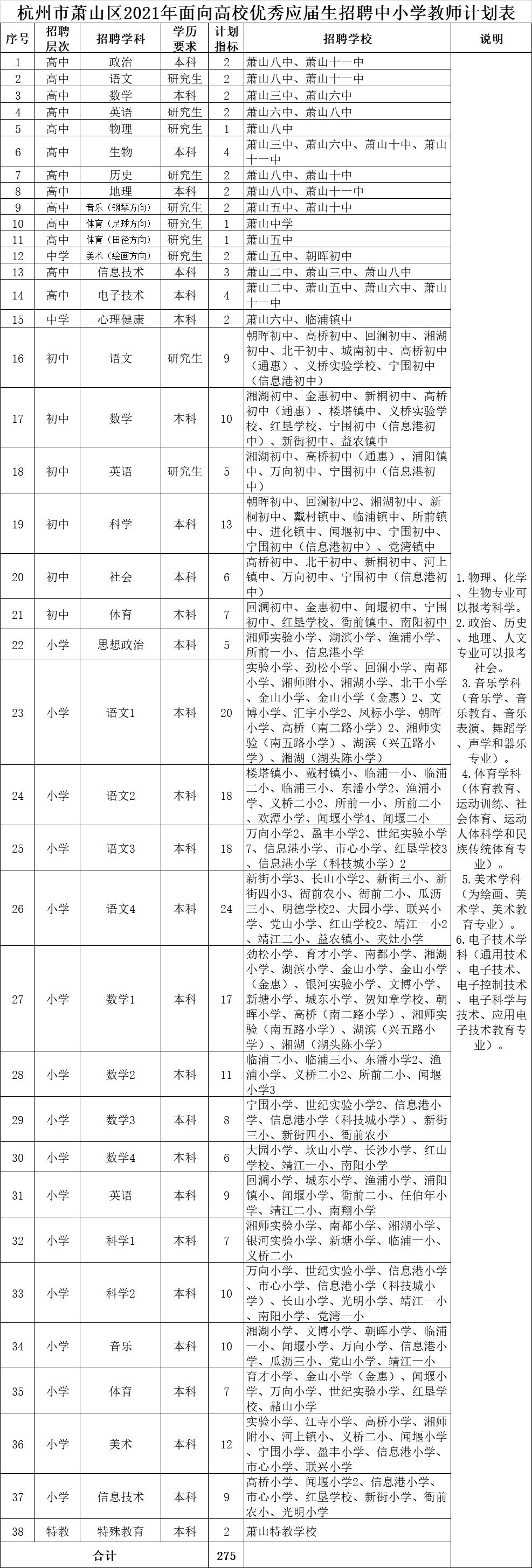 杭州事业单位考试真题解析与答题策略指南