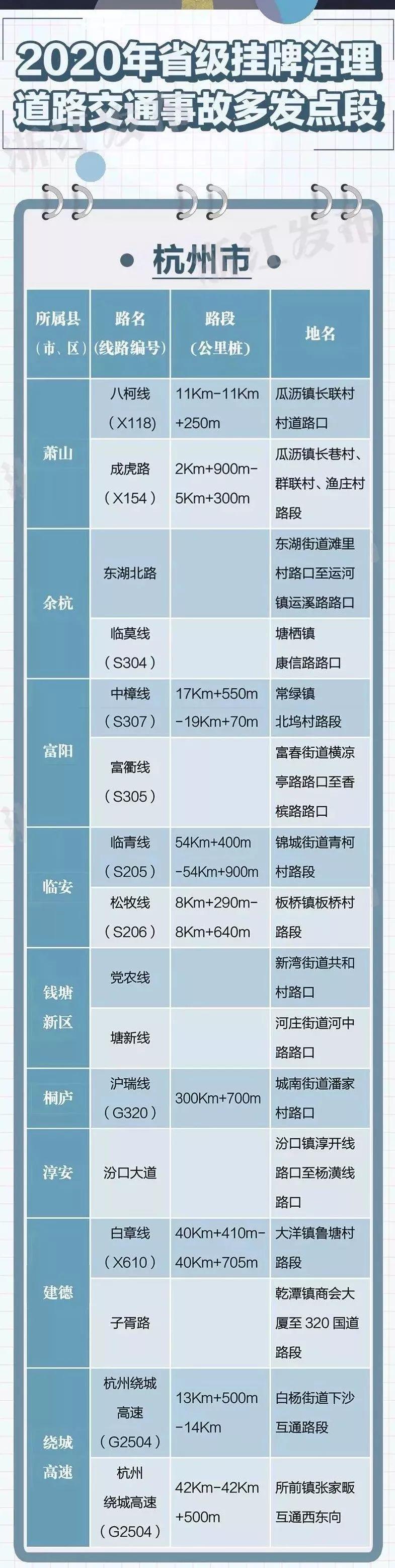 杭州事业单位考试试题解析及答案汇总