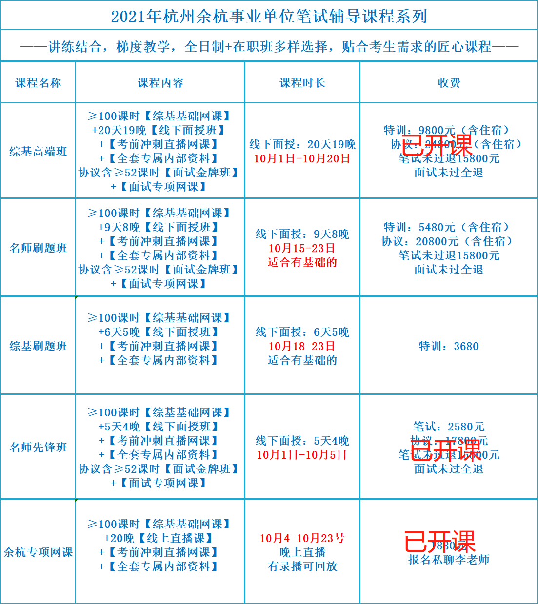 余杭区事业单位考试，选拔人才的盛宴或舞台