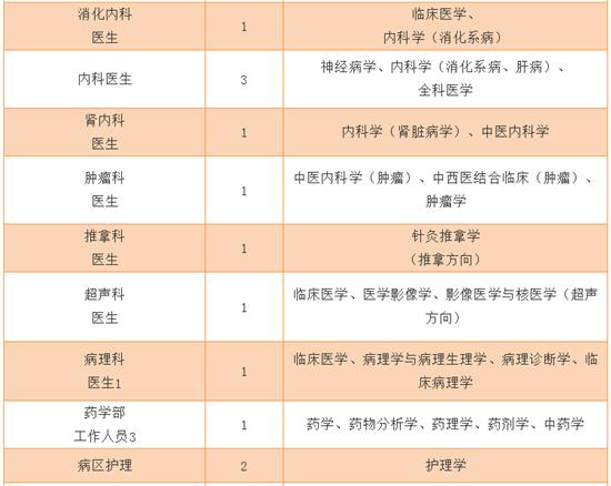 杭州事业单位试题深度分析与探讨