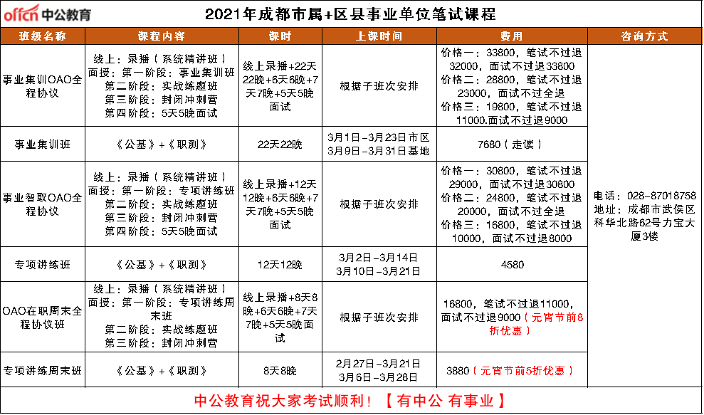 成都事业编笔试面试间隔时间详解