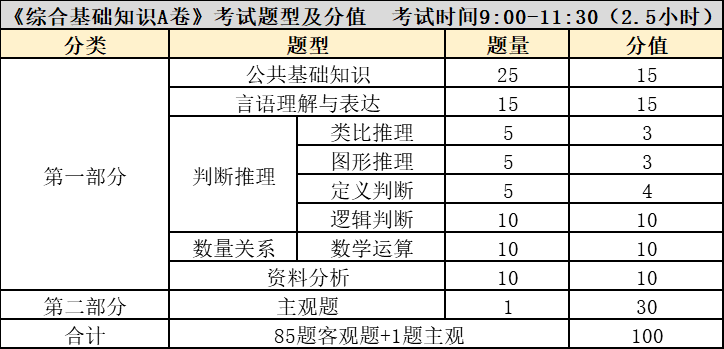 月露桂枝香 第4页