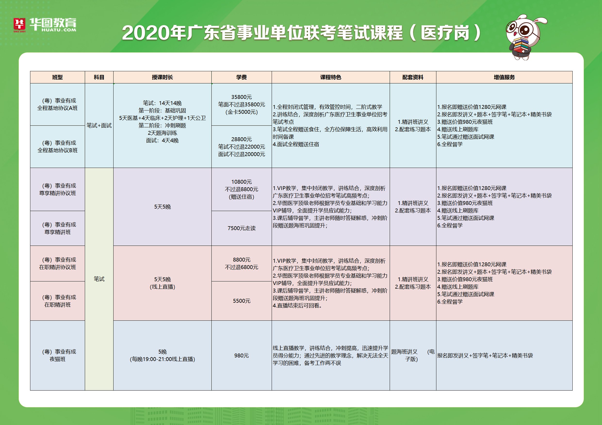 广东事业编考试时间及相关事项全面解析