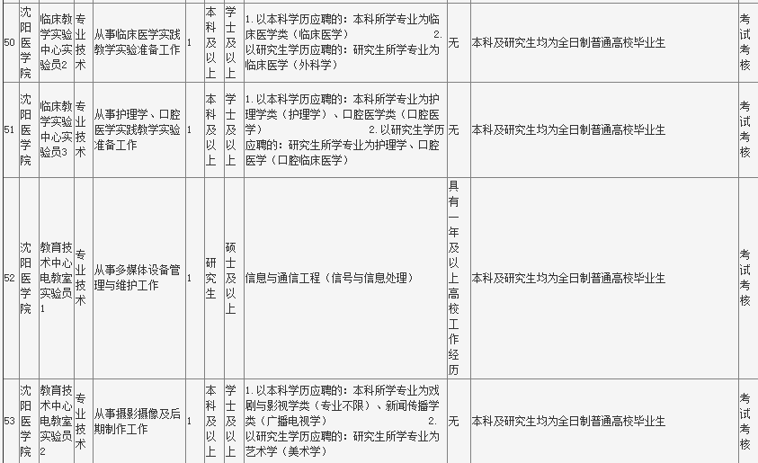 沈阳事业编考试时间及相关解析概览