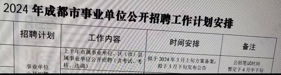 2024成都事业单位招聘公告全面解读，岗位、条件、流程一网打尽