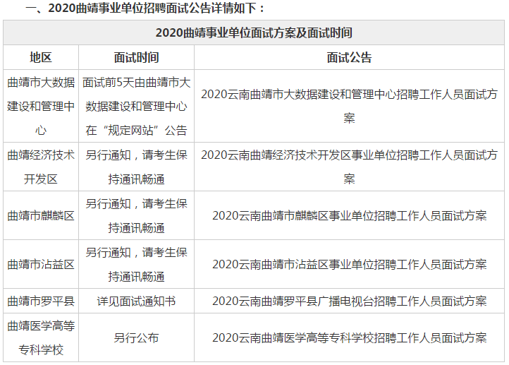 事业编面试公告查看指南，全面解析与指导