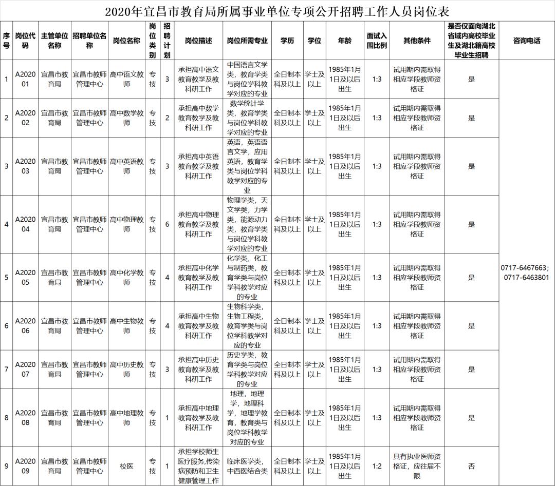 湖北事业单位考试科目全面解析与备考指南