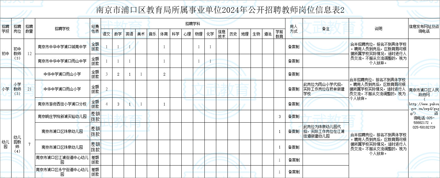 南京事业编考试科目的全面解析