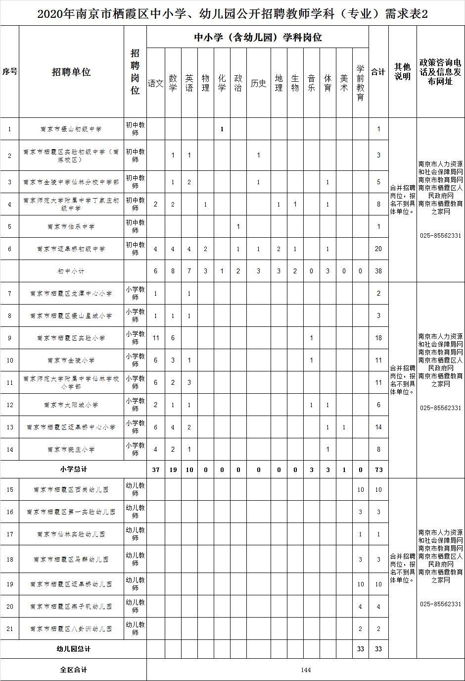 南京市事业单位考试科目的全面解析