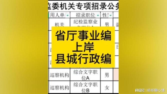 江苏事业编考试深度解析及备考策略，考试科目与备考重点指南