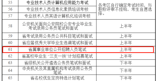 江苏事业单位考试内容全面解析