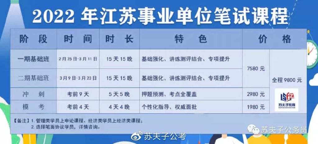 江苏事业单位考试知识概述及科目内容解析