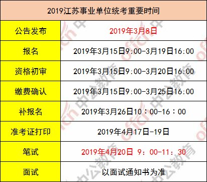 江苏事业编考试报名时间及备考指南