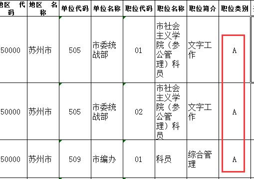 江苏省公务员考试C类，探索与挑战之路